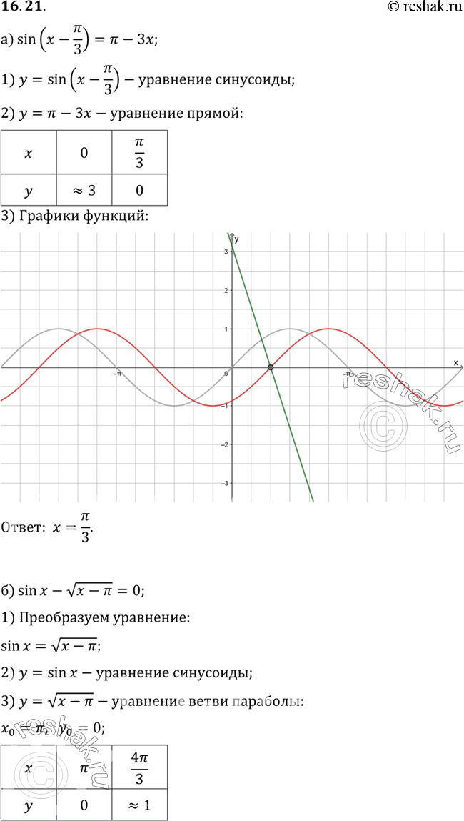 Решение 