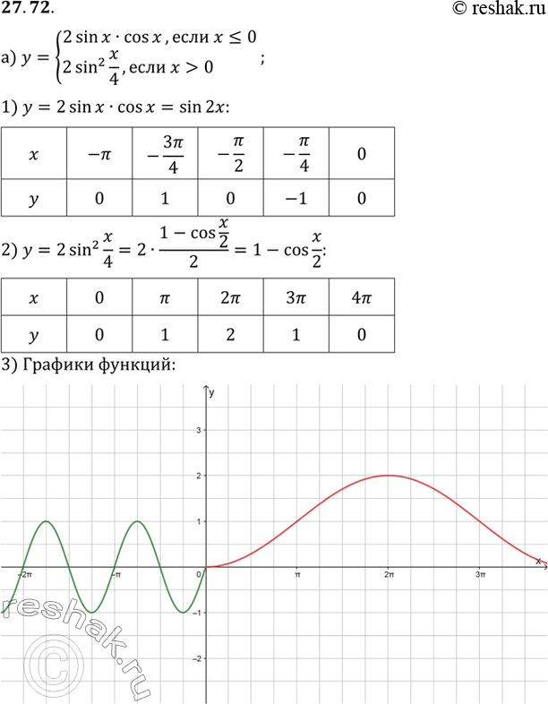 Решение 