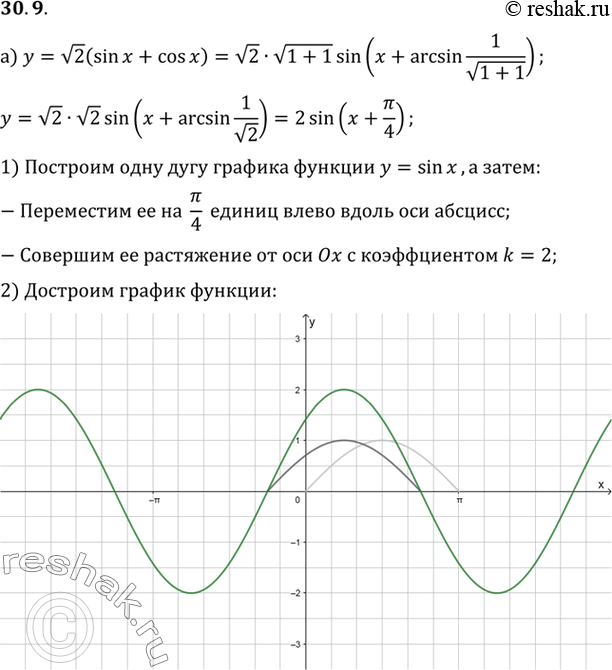 Решение 