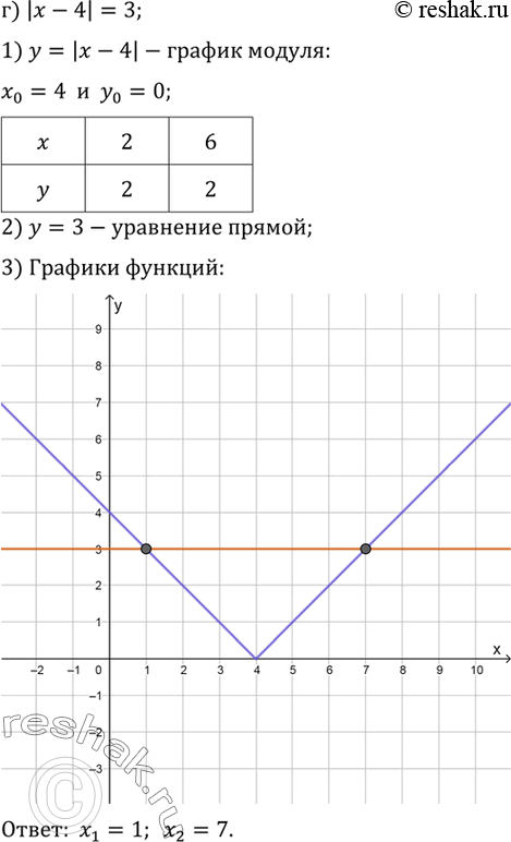 Решение 