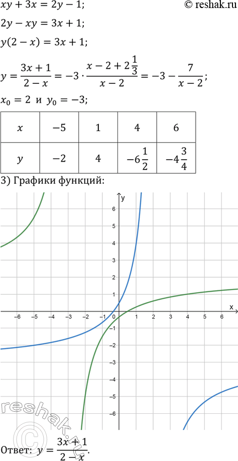 Решение 