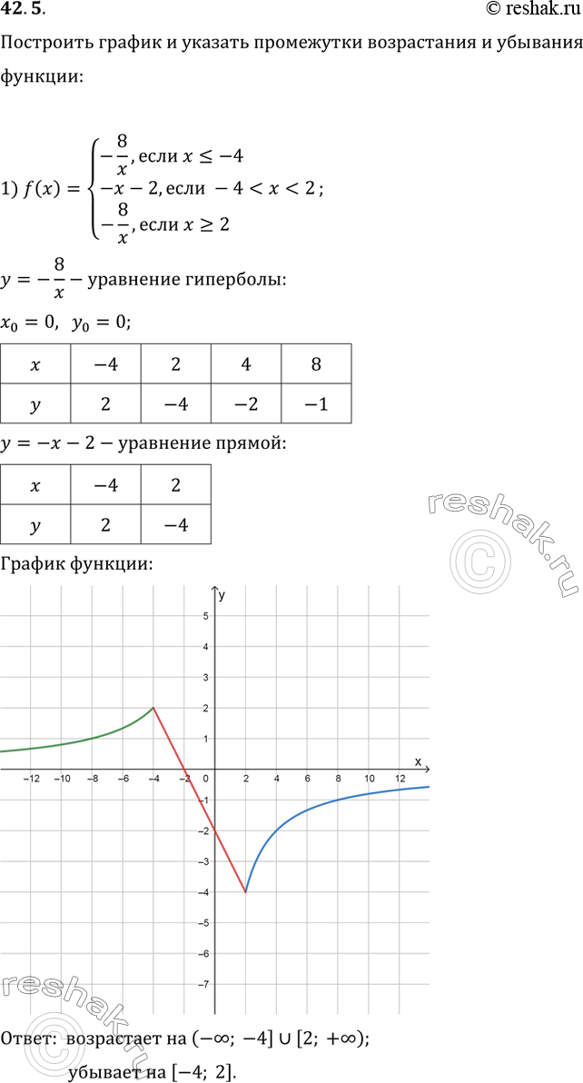 Решение 