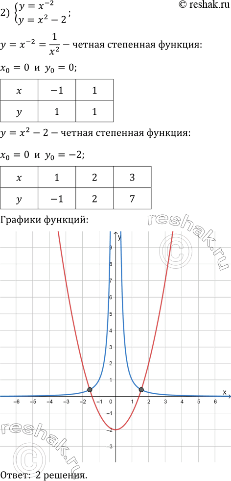 Решение 