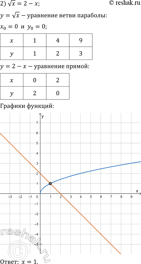 Решение 