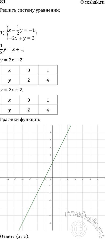 Решение 