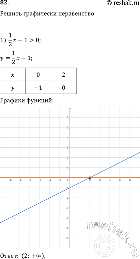Решение