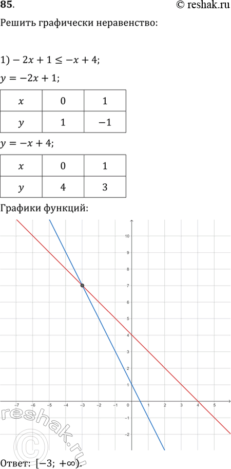 Решение 