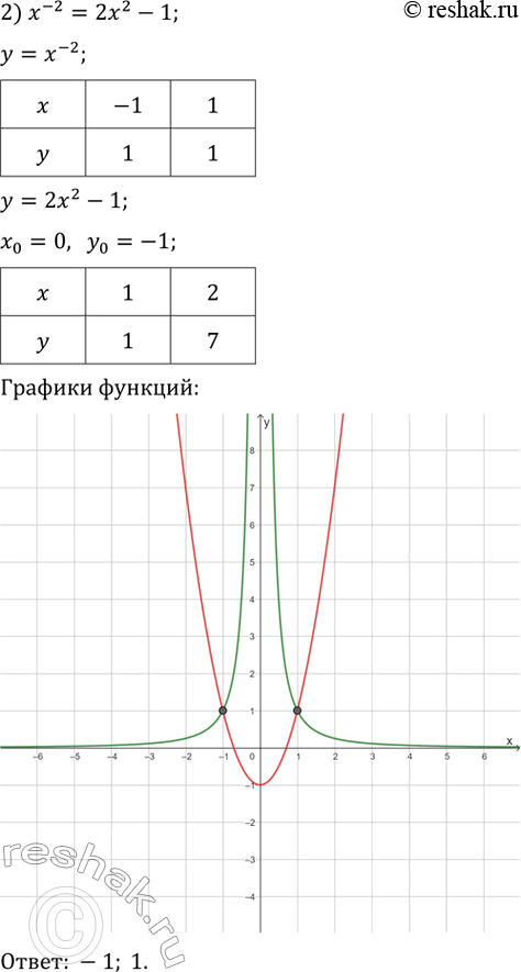 Решение 