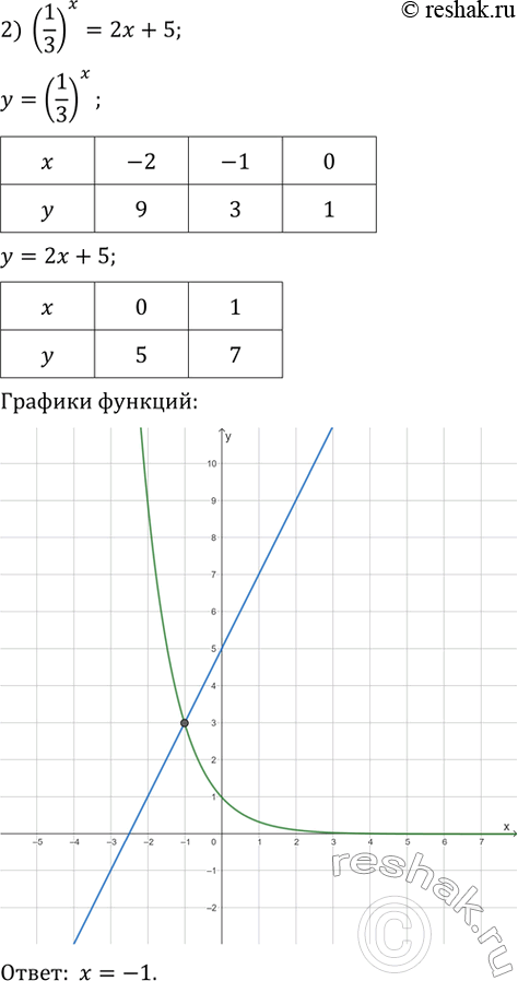 Решение 