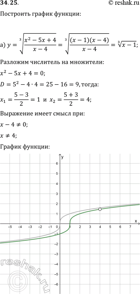 Решение 