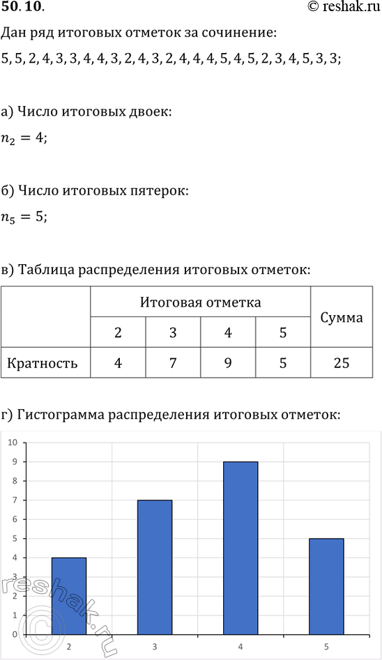 Решение 