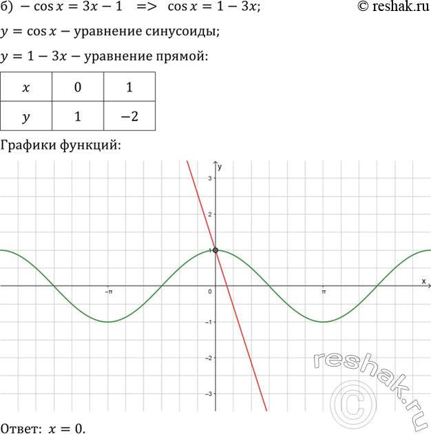 Решение 