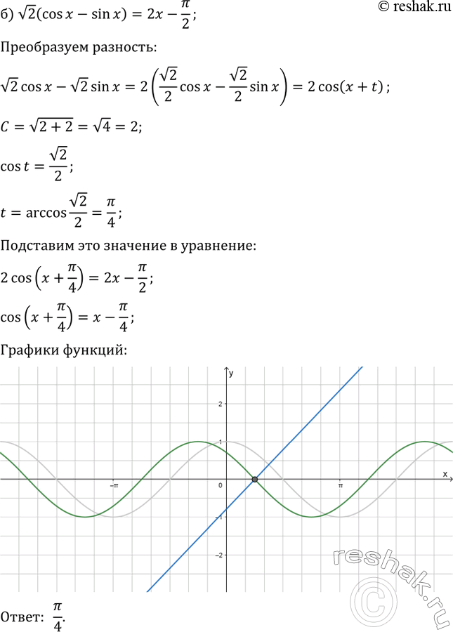 Решение 