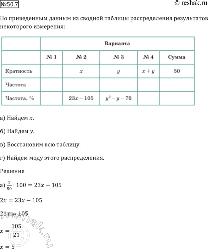 Решение 