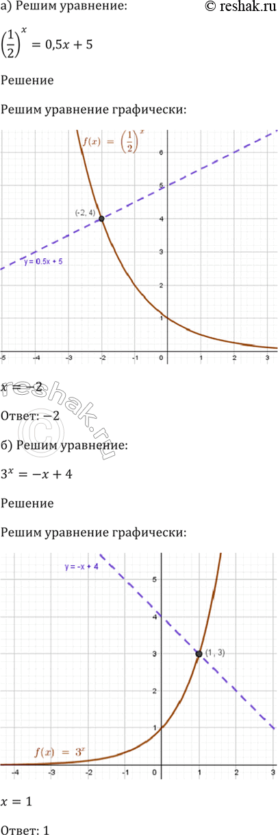 Решение 