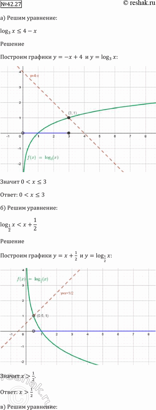 Решение 