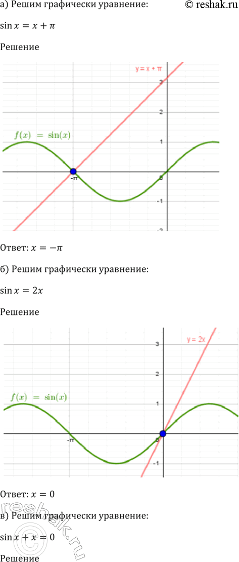 Решение 