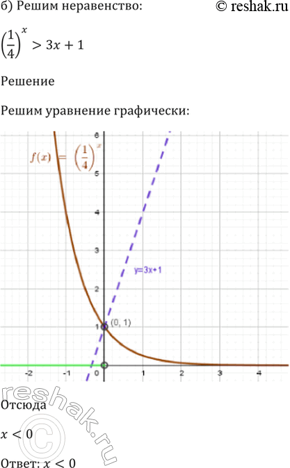 Решение 