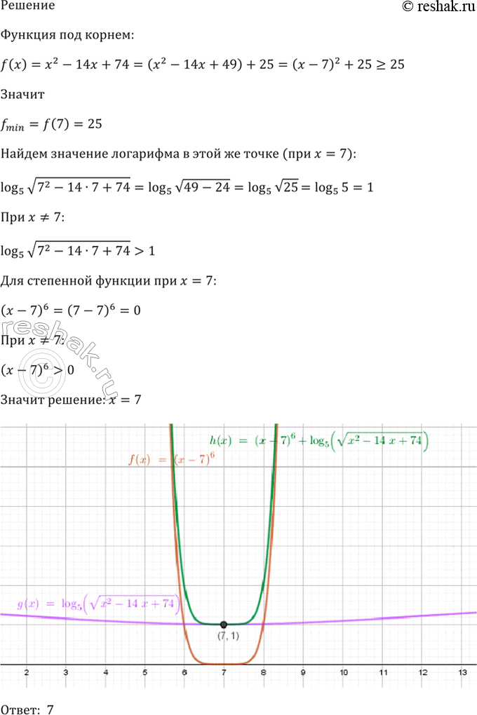 Решение 