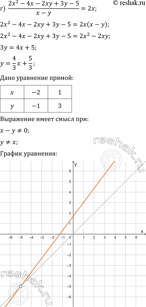 Решение 