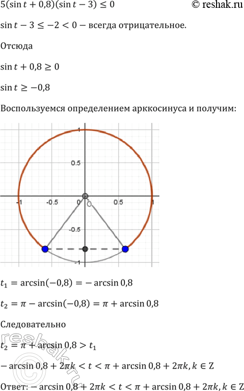 Решение 