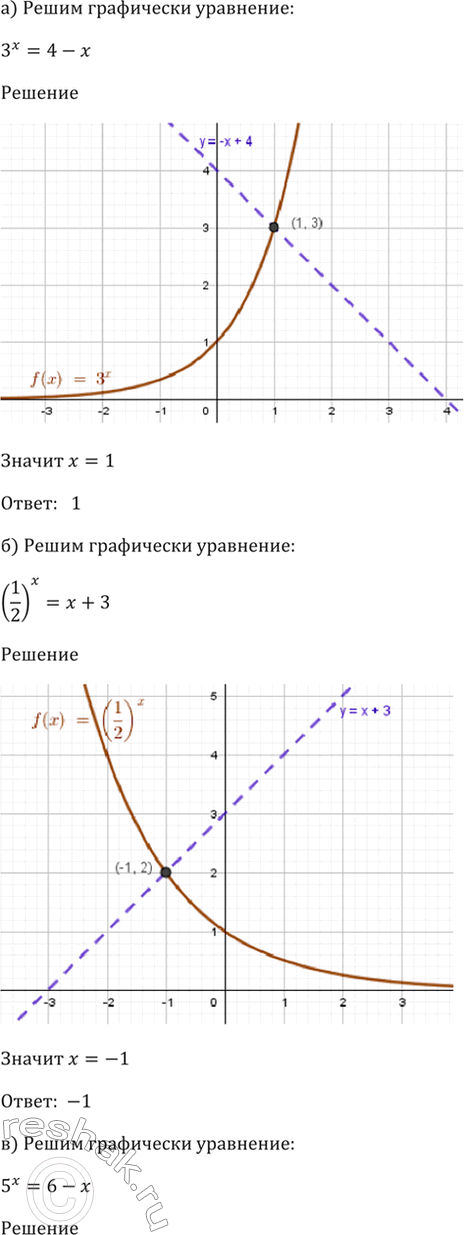 Решение 