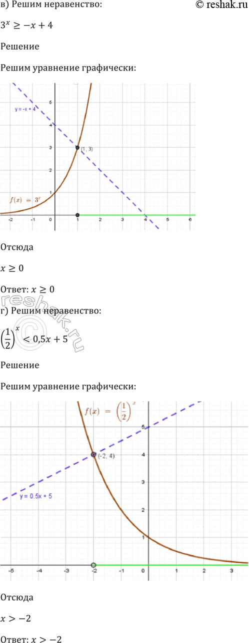 Решение 