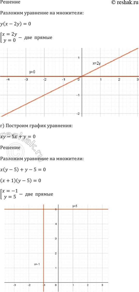 Решение 