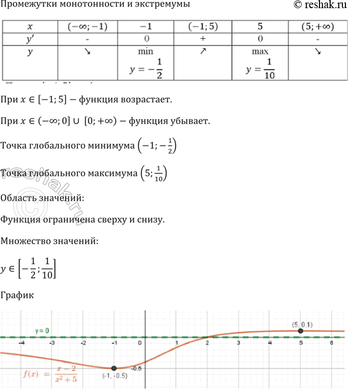 Решение 