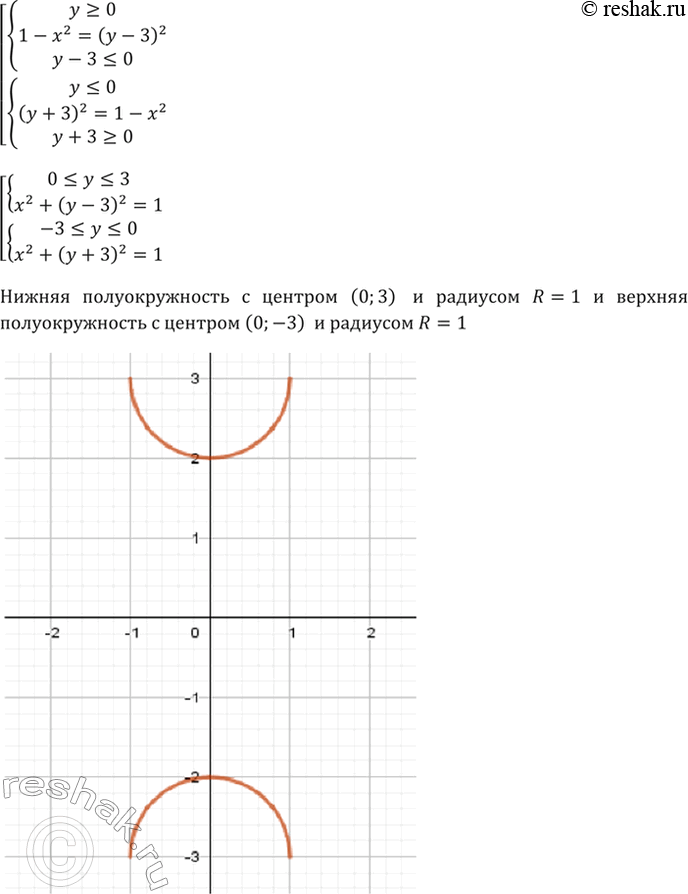 Решение 