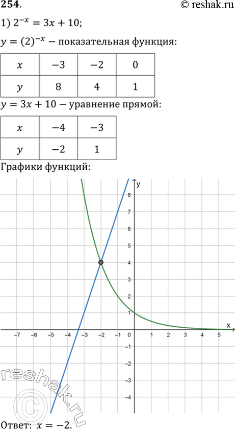 Решение 