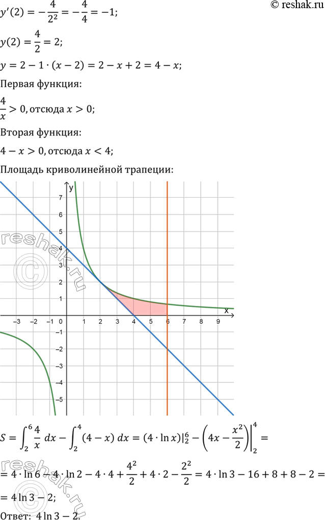 Решение 