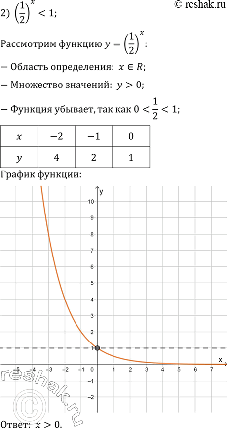 Решение