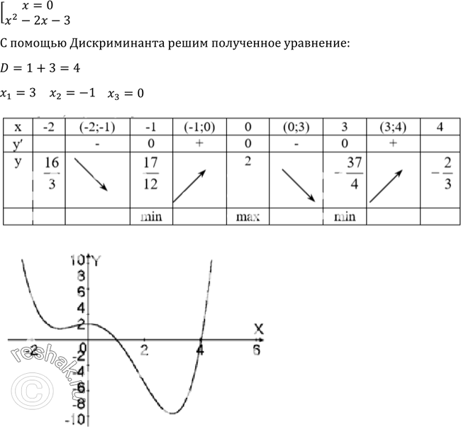 Решение 