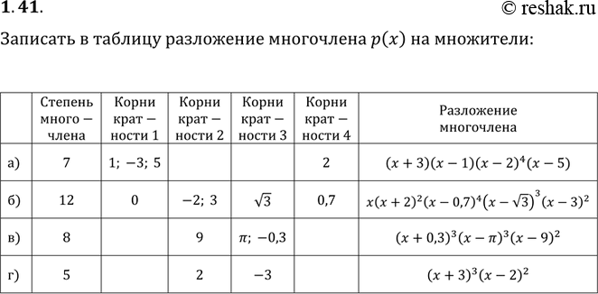 Решение 