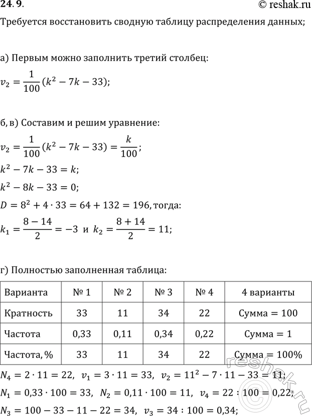 Решение 