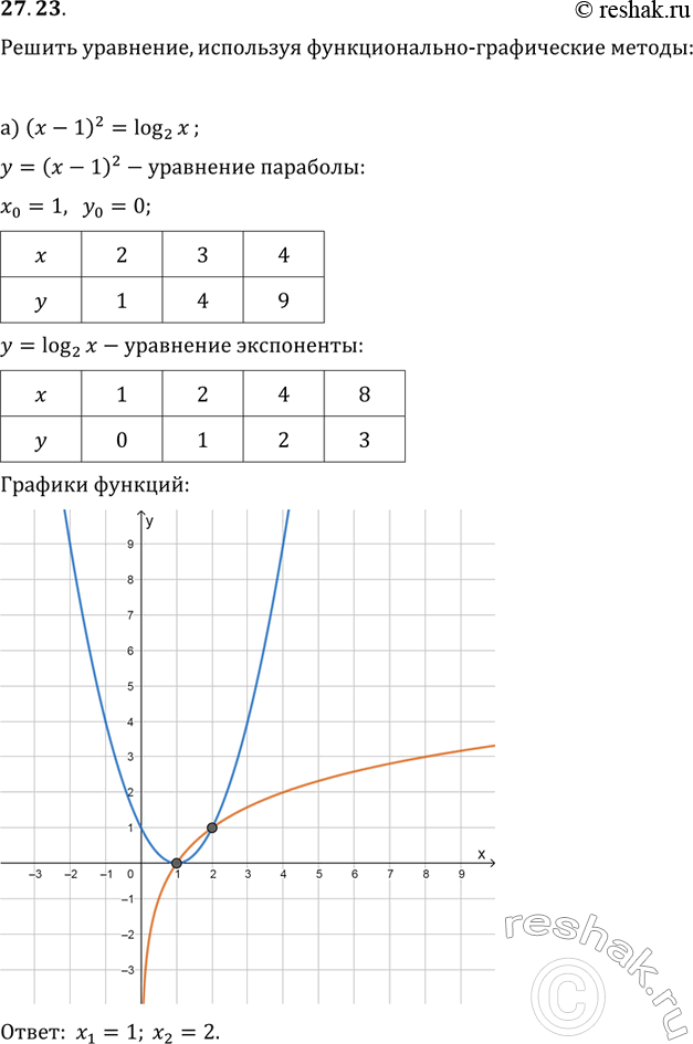 Решение 