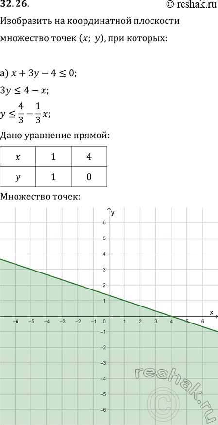 Решение 