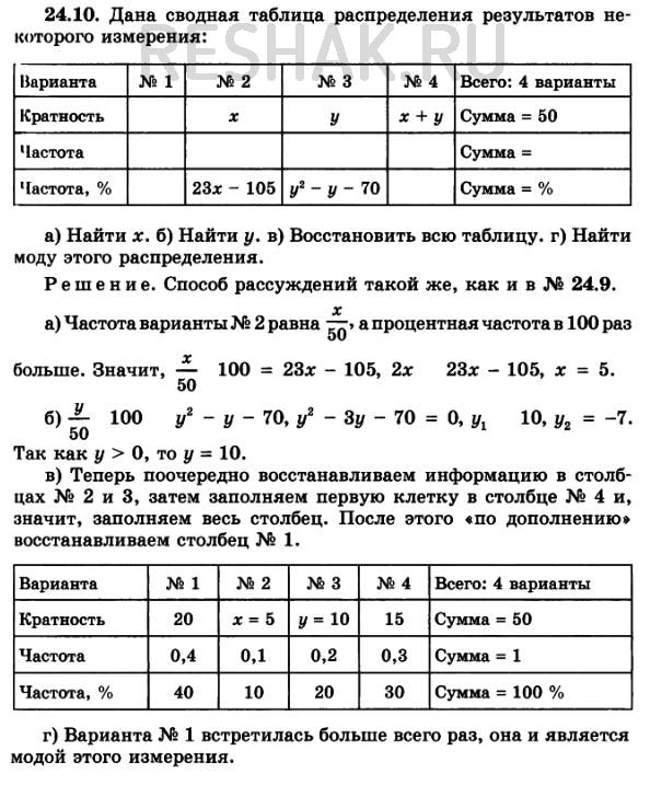 Решение 