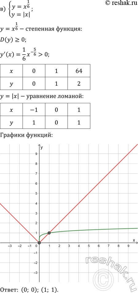 Решение