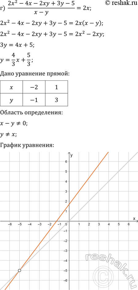 Решение 