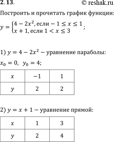 Решение