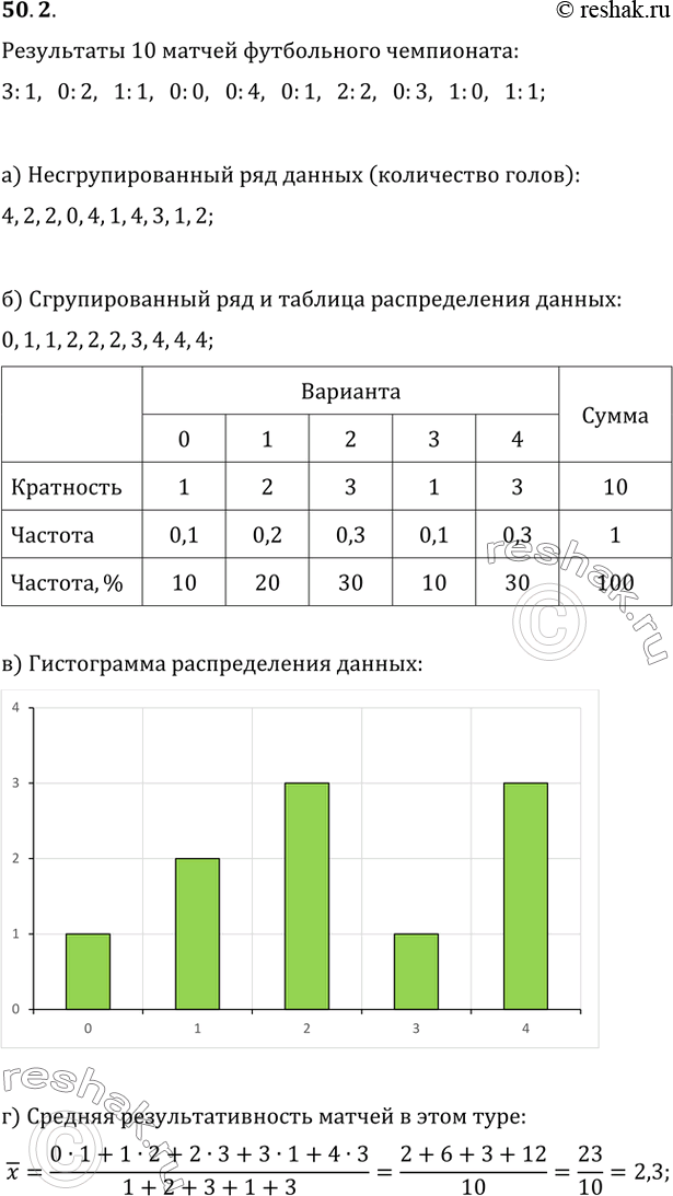 Решение