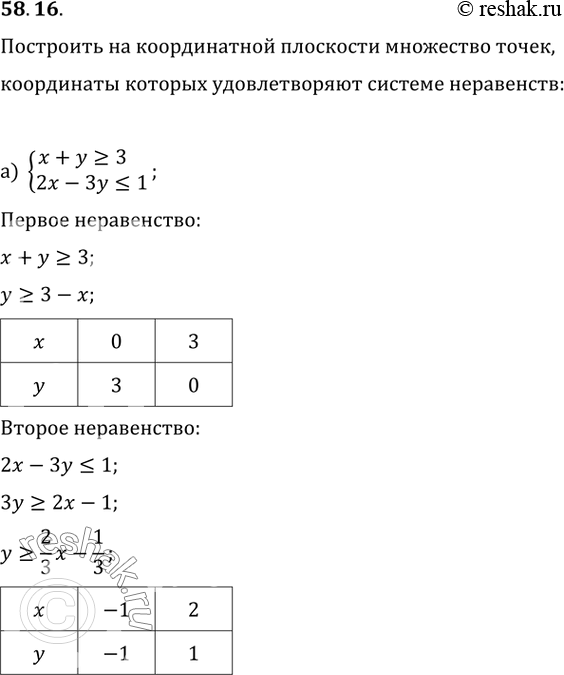 Решение