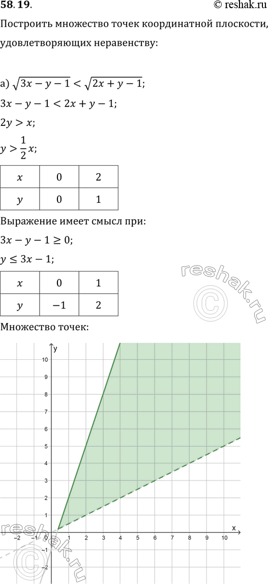 Решение 