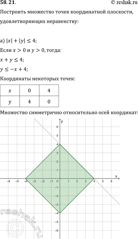 Решение 