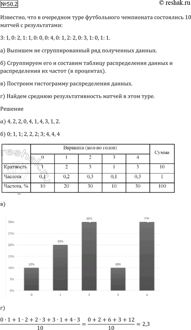 Решение