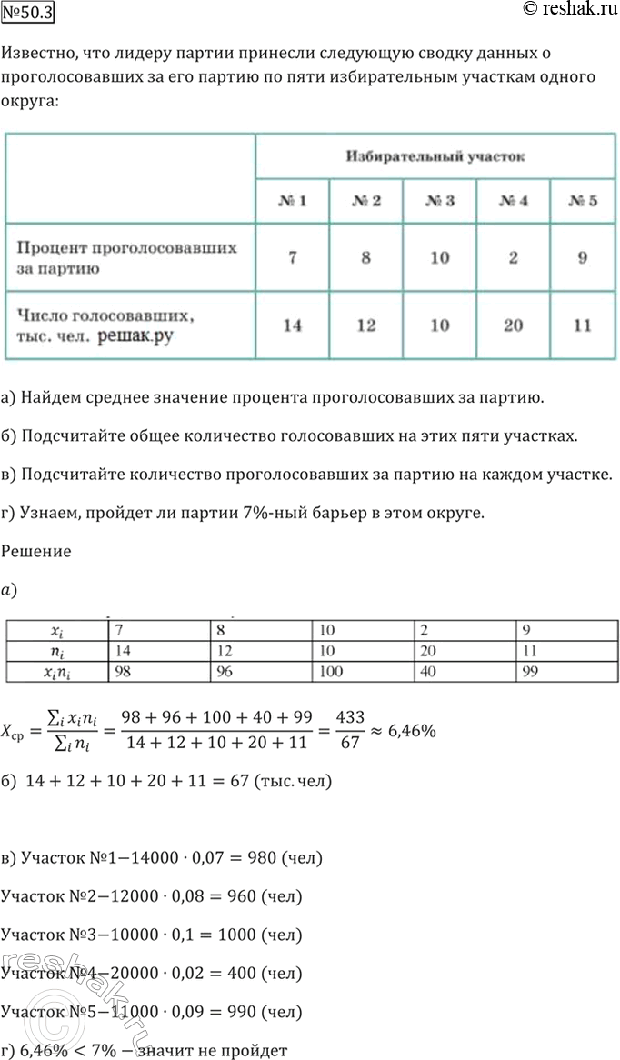 Решение 