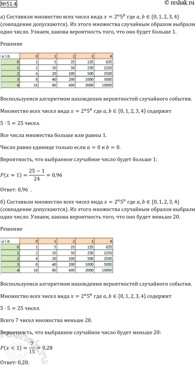 Решение 