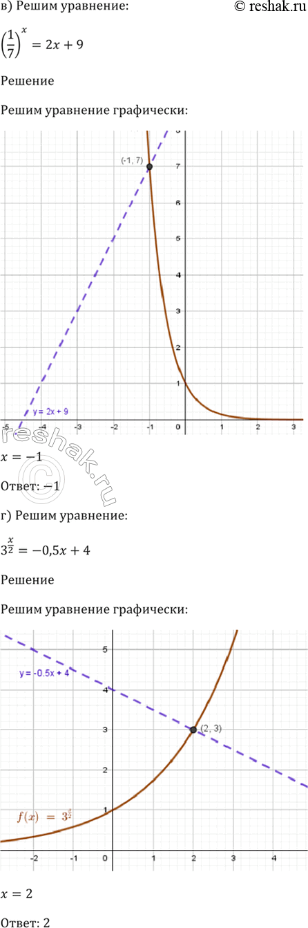 Решение 